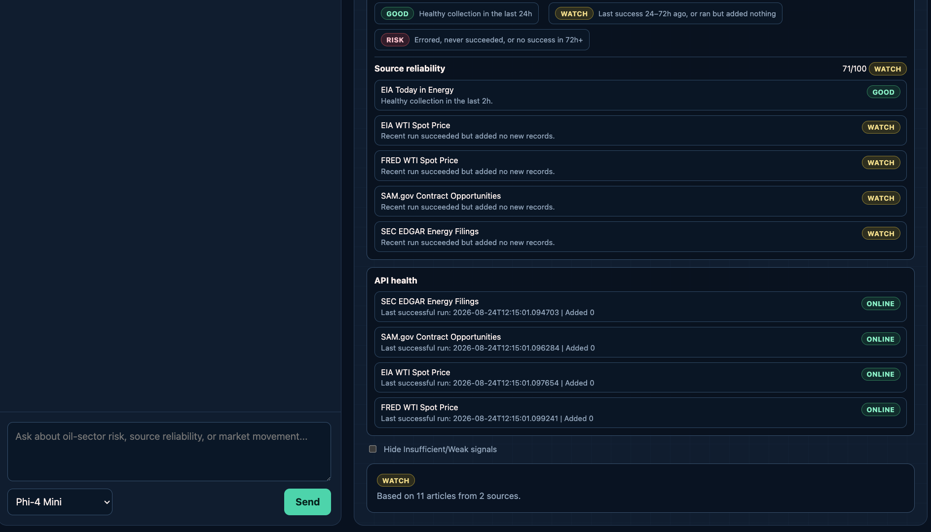 Vanguard Intelligence dashboard source reliability and API health panels
