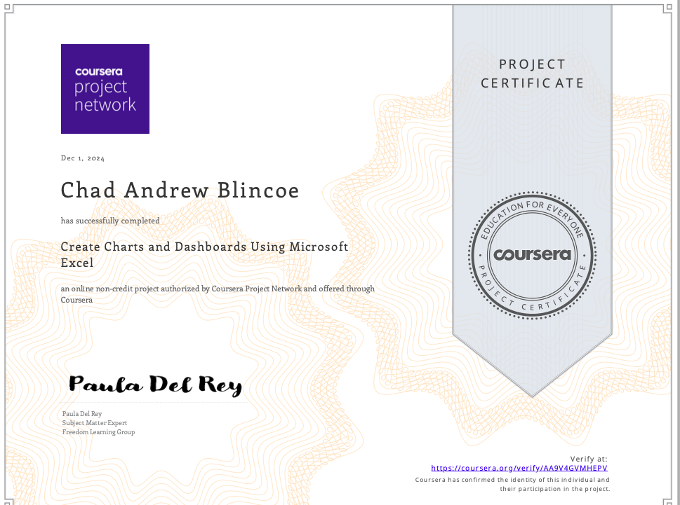 Excel Graphs certification